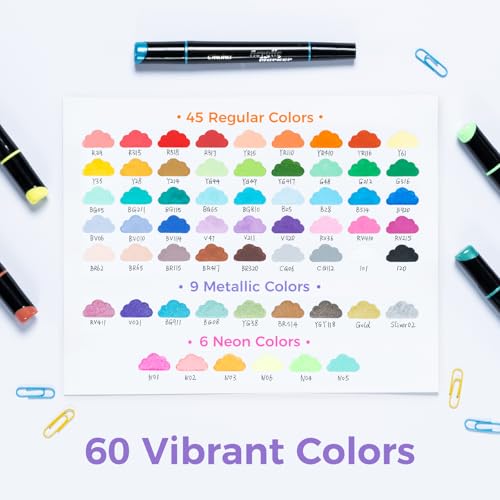 Ohuhu Marqueurs Peinture Acrylique 60 Couleurs Résistance à l'eau Résistance à la lumière