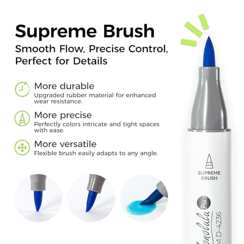 Ohuhu Feutres Alcool Adulte, 36+1 Couleurs pour Artistes, Feutre Rechargeable avec Pinceau Supréme et Pointe Biseautée -