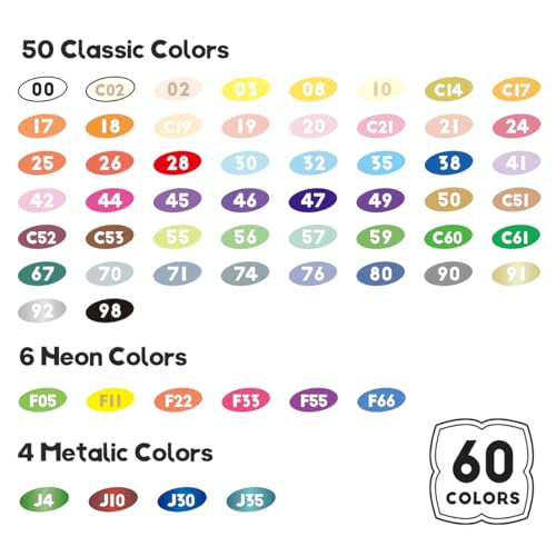 Arrtx 60A Marqueurs de Peinture Acrylique Imperméables pour Pierres et Œufs de Pâques, Feutres Acryliques pour Bricolage