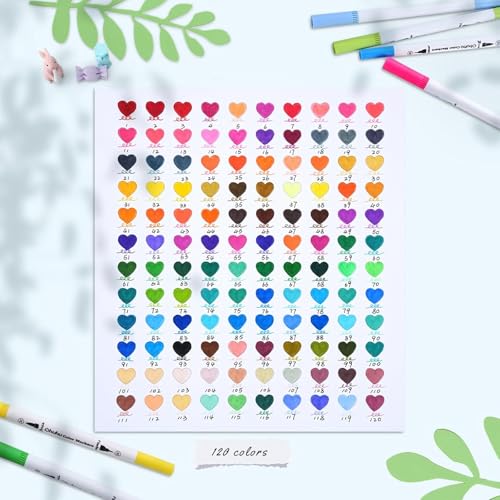 Ohuhu Feutres Coloriage Adultes et Enfants, 120 Couleurs Feutres Double Pointe Aquarelle, Idéaux pour Dessin, Manga, Doo