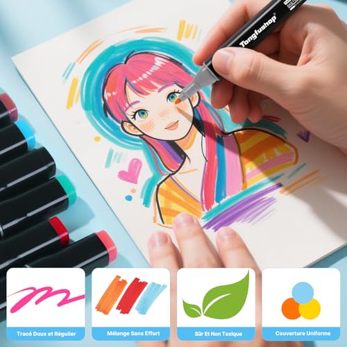 Tongfushop Feutres a Alcool Adulte Séchage Rapide en 2 Secs pour Dessin Rendu Affichage Anti Infiltration 80+2 Feutres D